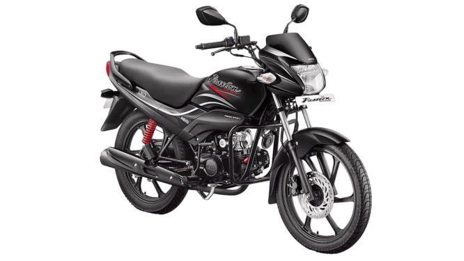 Honda Dio